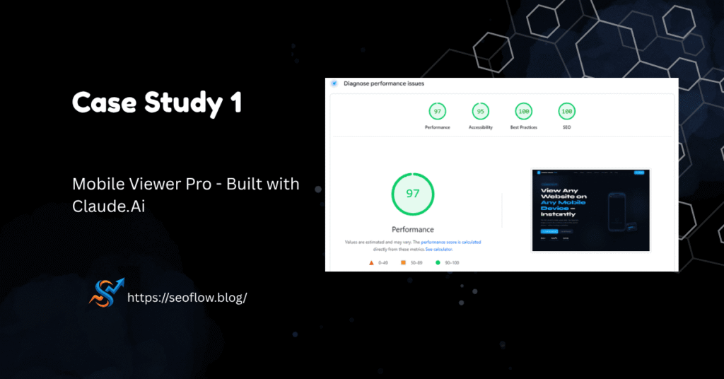A case study graphic for "Mobile Viewer Pro" showing Google Lighthouse performance scores of 97 for Performance, 95 for Accessibility, 100 for Best Practices, and 100 for SEO. The background is dark with white text and a link to seoflow.blog.