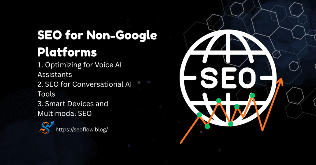 A professional graphic titled "SEO for Non-Google Platforms" featuring a white globe icon with "SEO" text and a rising orange growth chart.